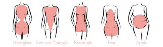 选择职业�? /><br />
<br />
<br />
部分����n材不明显�Q�不�Ҏ(gu��)��辨别。还有一个更直接的方法就是去逛街试���服或者买几�g�q�动装试试，因�ؓ(f��)�q�动装含有鲜艳的颜色是很常见的。有时候商场的灯光照的比较亮看不出差距�Q�就转去�q�动装，然后在室内、室外，健��n�ѝ��家里都照照镜子�Q�如果发��C��适合���果断地做出调整�?br />
<br />
<p>
	如图
</p>
<p>
	<br />
</p>
<p>
	<img src=